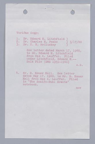 Jonas Salk to Max Lauffer