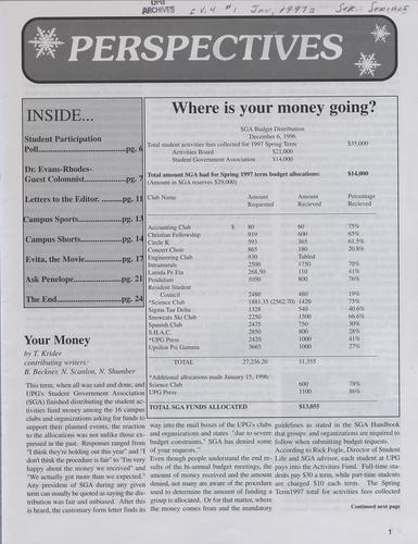 Perspective (Greensburg, Pa.)